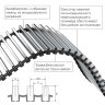 Внутрипольный конвектор Royal Thermo Atrium 150/300/2300-DG-U-DB